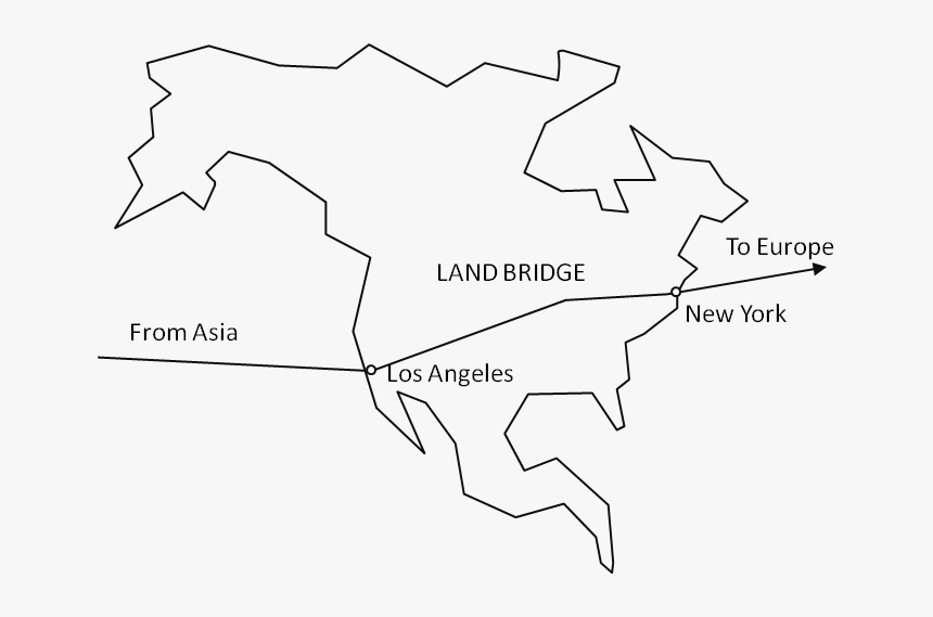 Land Bridge Example Of Land Bridge, HD Png Download , Transparent Png