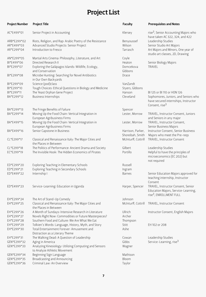 Document, HD Png Download