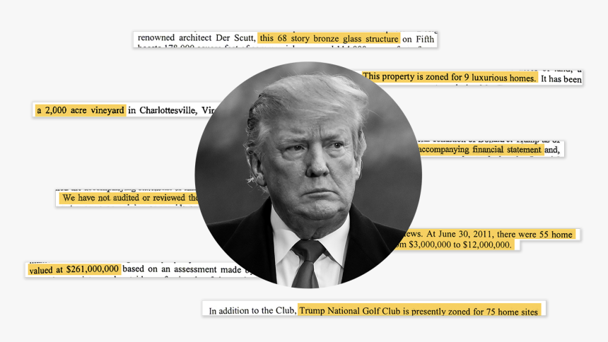 Trump Statements, HD Png Download