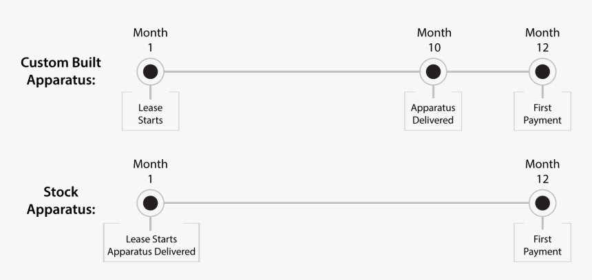 Diagram, HD Png Download