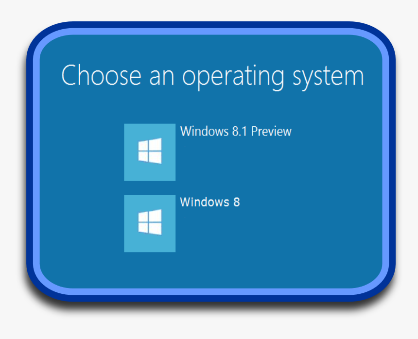 Windows 10 Dual Boot, HD Png Download
