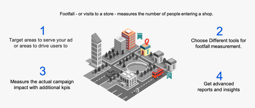 Diagram, HD Png Download