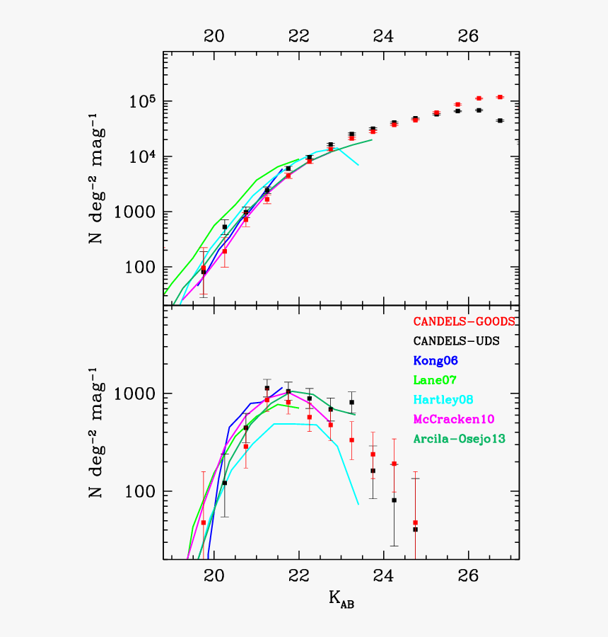 Diagram, HD Png Download