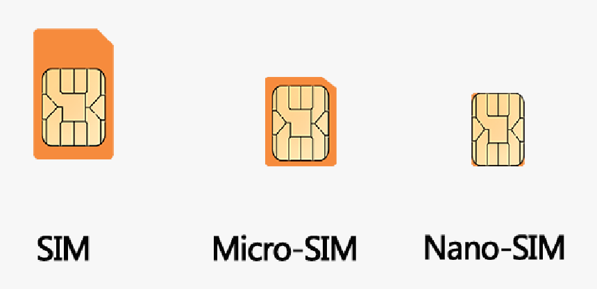 Graphic Design, HD Png Download