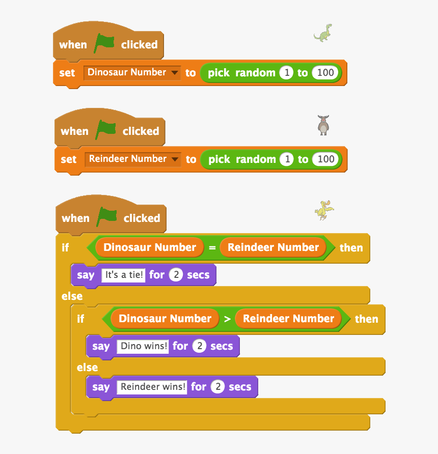 / Images/scratch Timing Issue Game 1 - Binary Search Algorithm Snap, HD Png Download