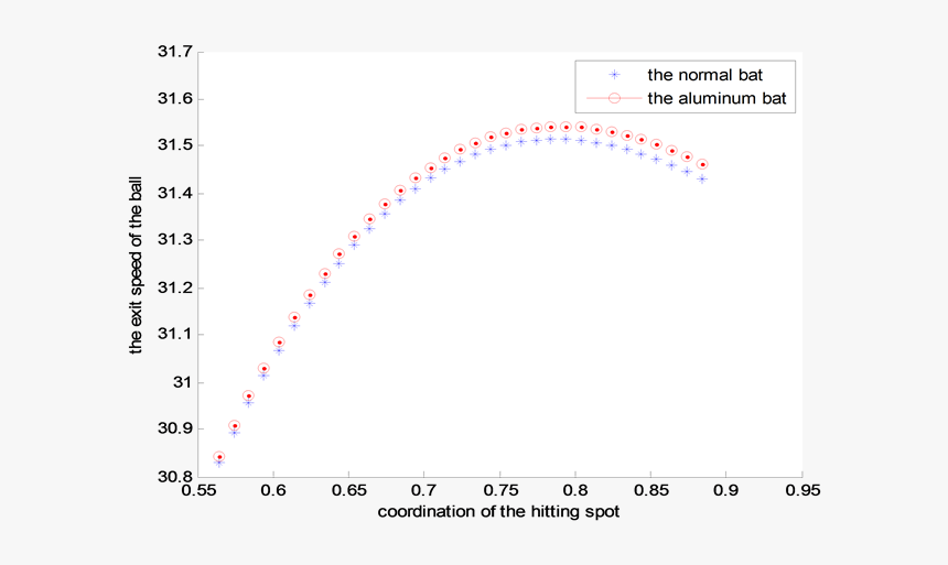 Screenshot, HD Png Download