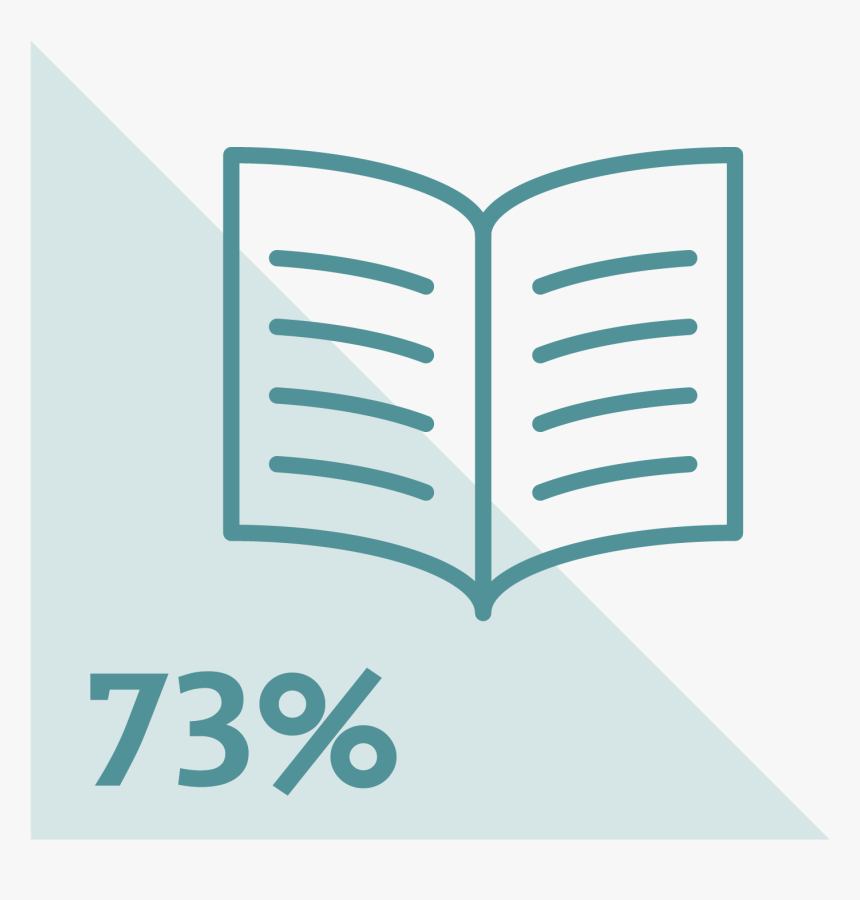 Graphic Design, HD Png Download