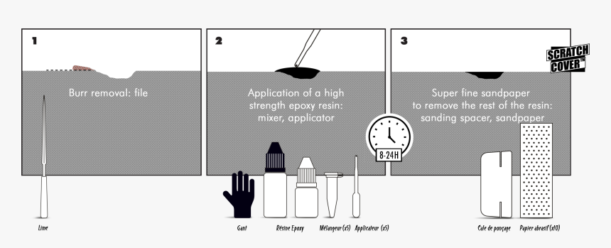 Reparar Bainha De Suspensao, HD Png Download