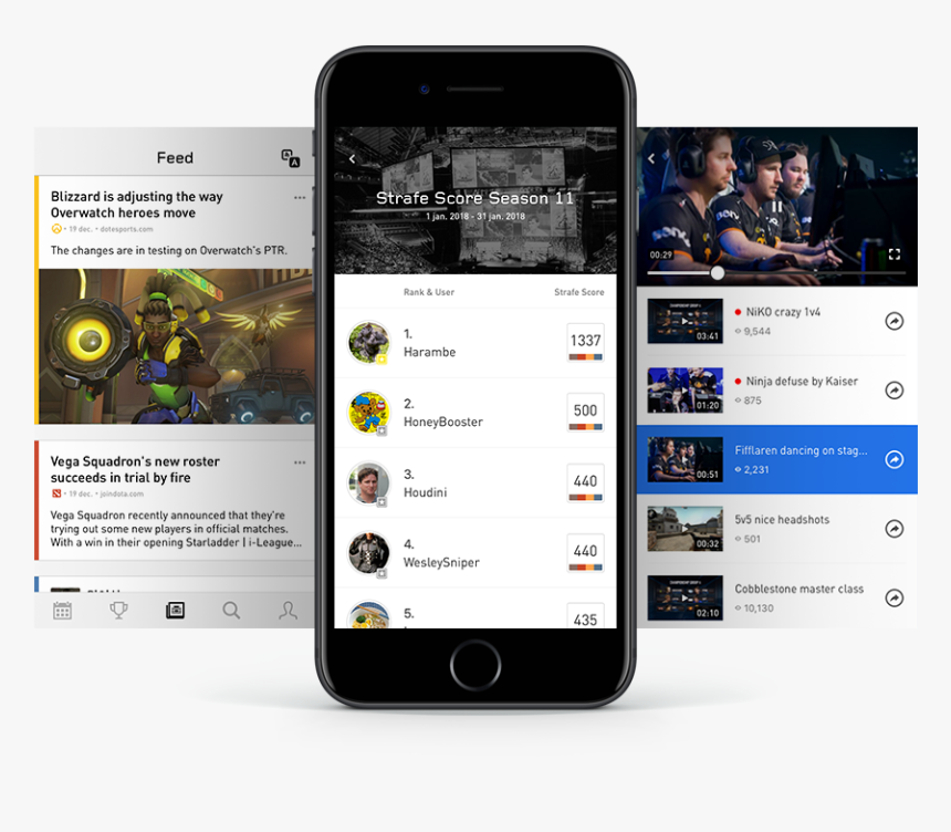 Threescreens4by3 - Iphone, HD Png Download