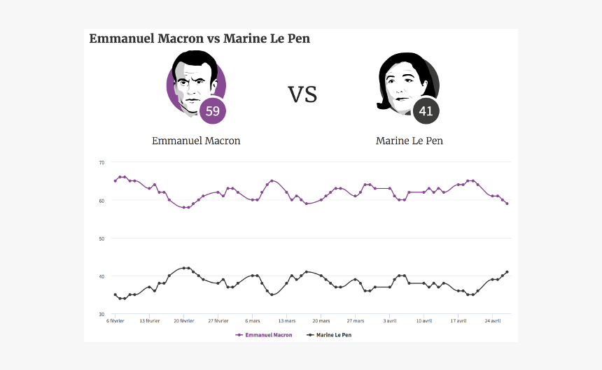 Lavender, HD Png Download