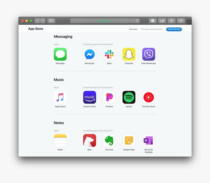 Competing Apps, HD Png Download