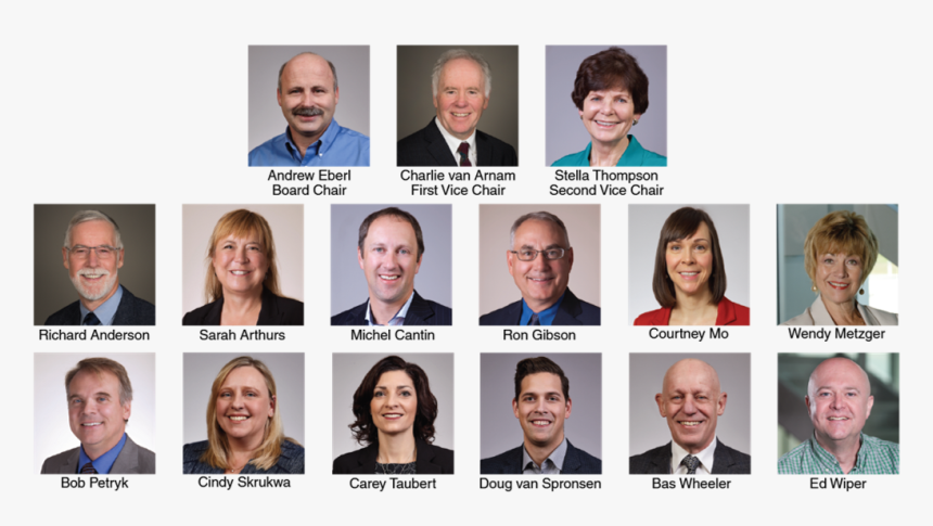 Board Of Directors - Board Of Directors Team, HD Png Download