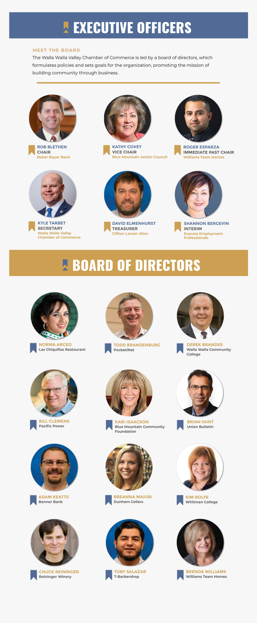 Girl, HD Png Download