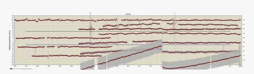 Ase Data - Cross-stitch, HD Png Download