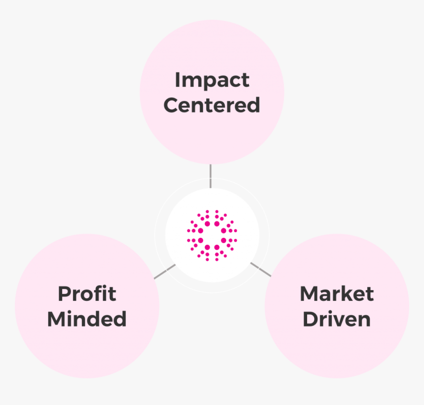 Circle, HD Png Download