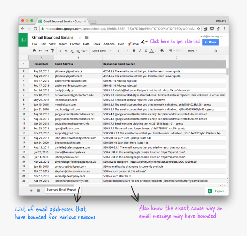 Gmail Email Bounced Mailer Daemon Google, HD Png Download