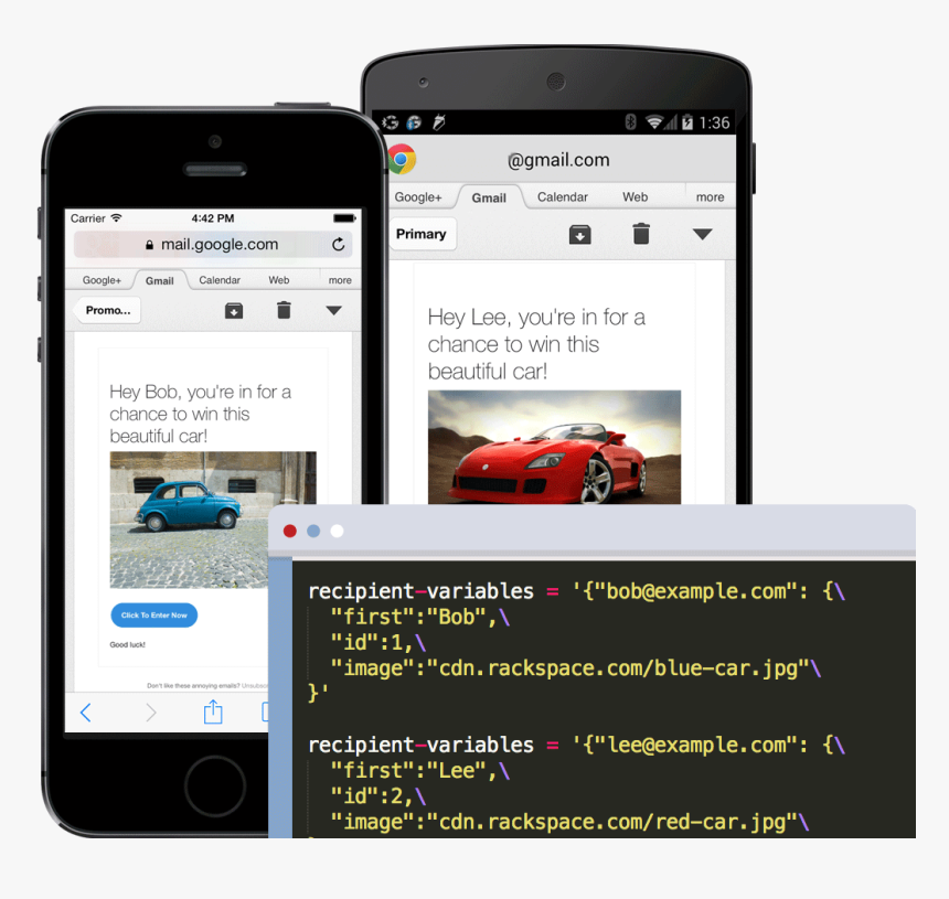 Mailgun - Iphone, HD Png Download