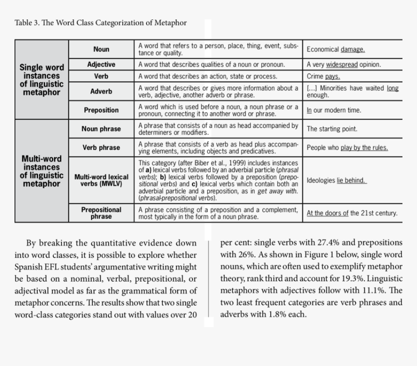 Screenshot, HD Png Download