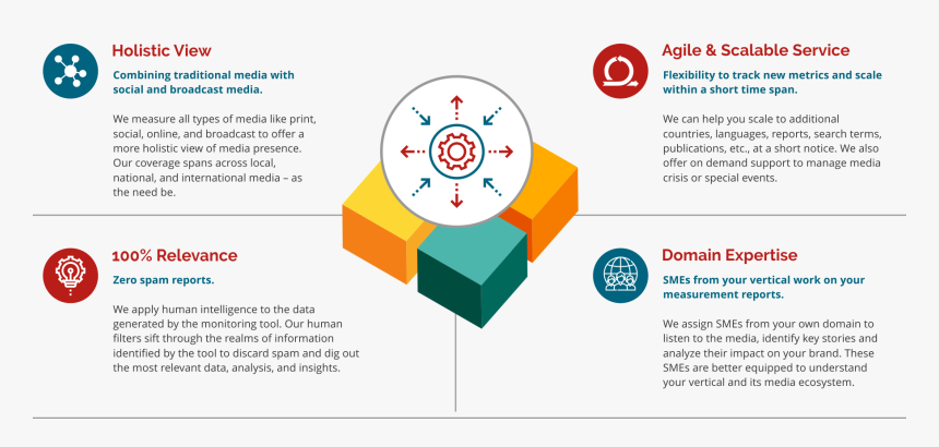 Usa Beer Pong, HD Png Download