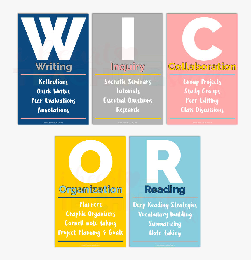 Grab These Free Wicor Avid Posters And Printables From - Avid Wicor Poster, HD Png Download