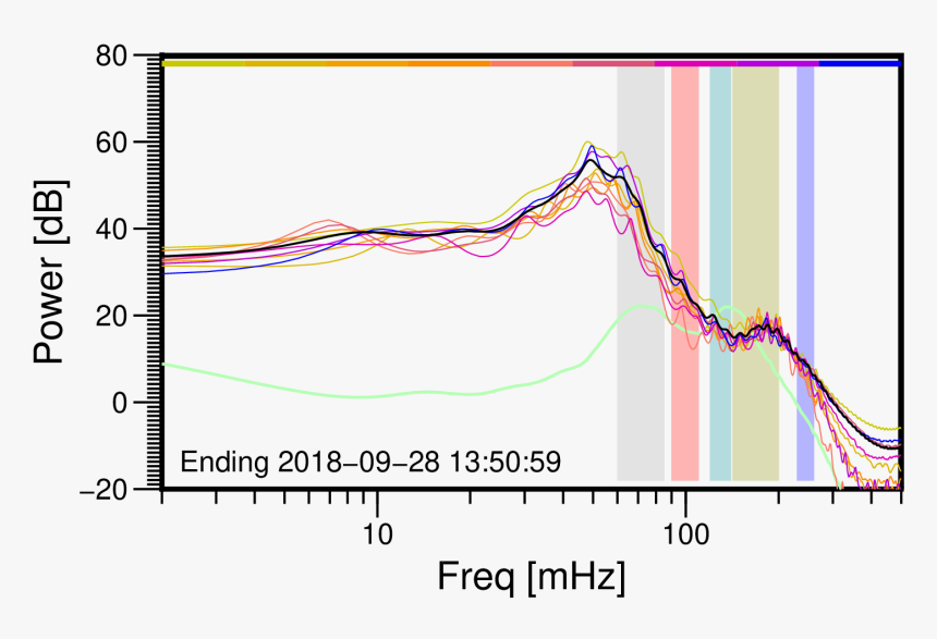 Diagram, HD Png Download