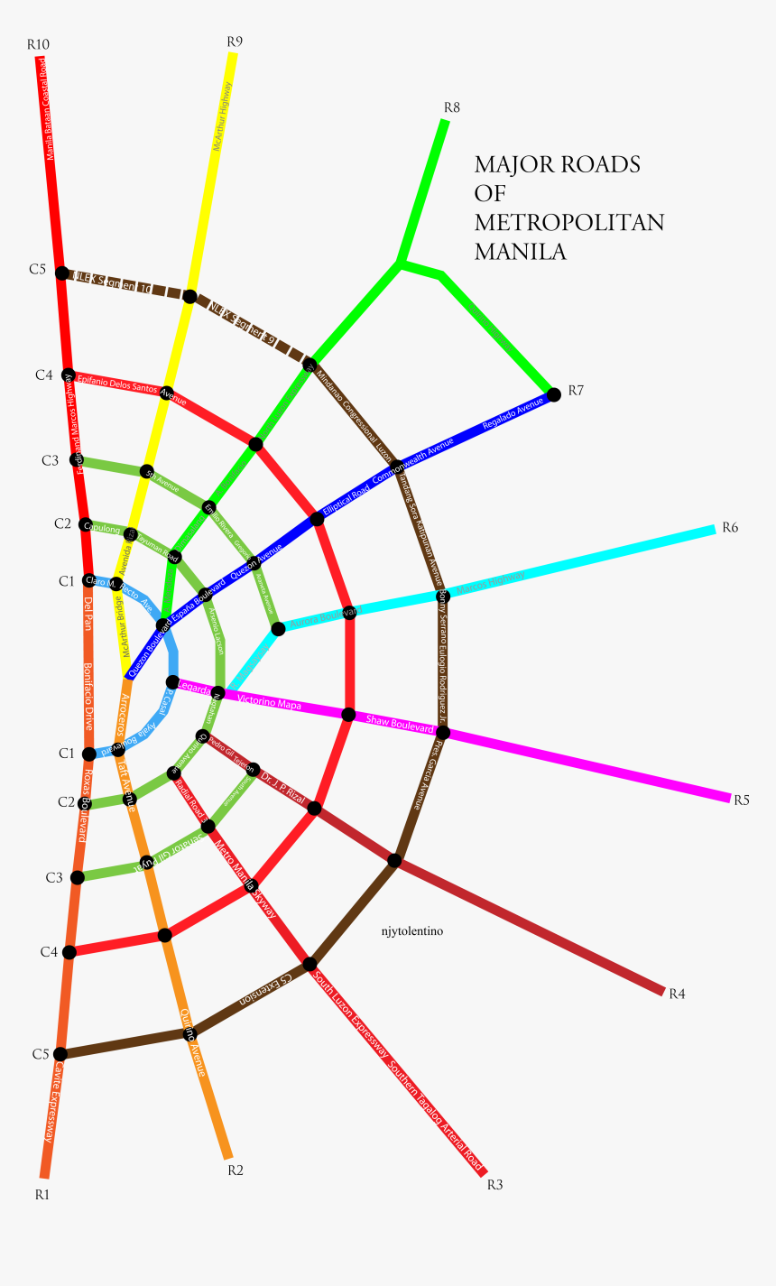 Metro Manila Circumferential Roads, HD Png Download