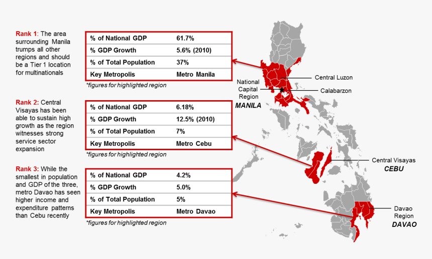 Philippines, HD Png Download