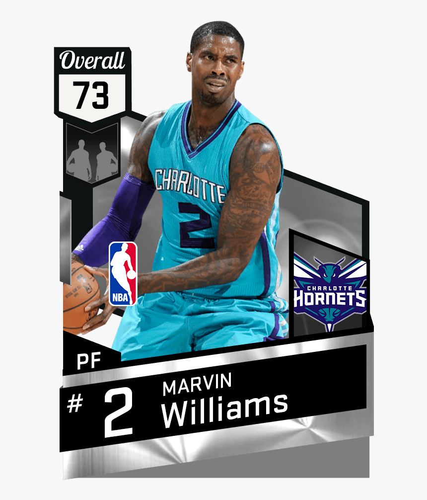 Muggsy Bogues Nba 2k17, HD Png Download