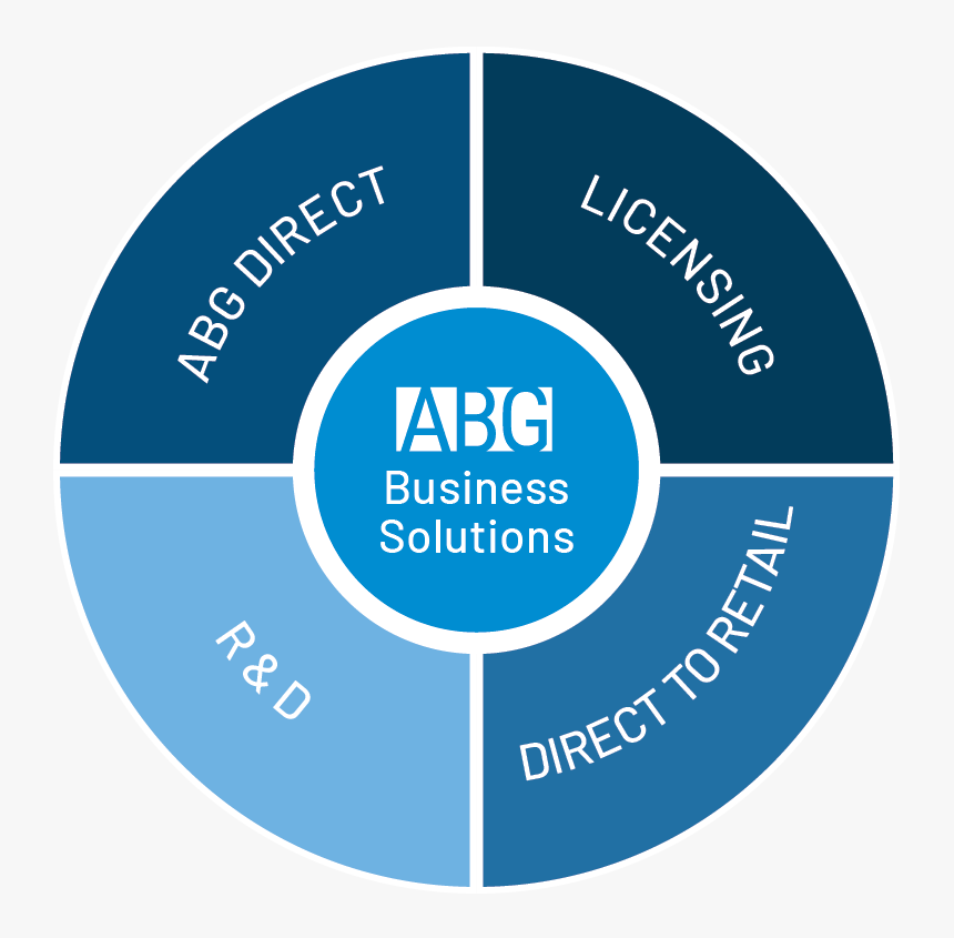 Business Solutions - Cercle De Financement Participatif, HD Png Download