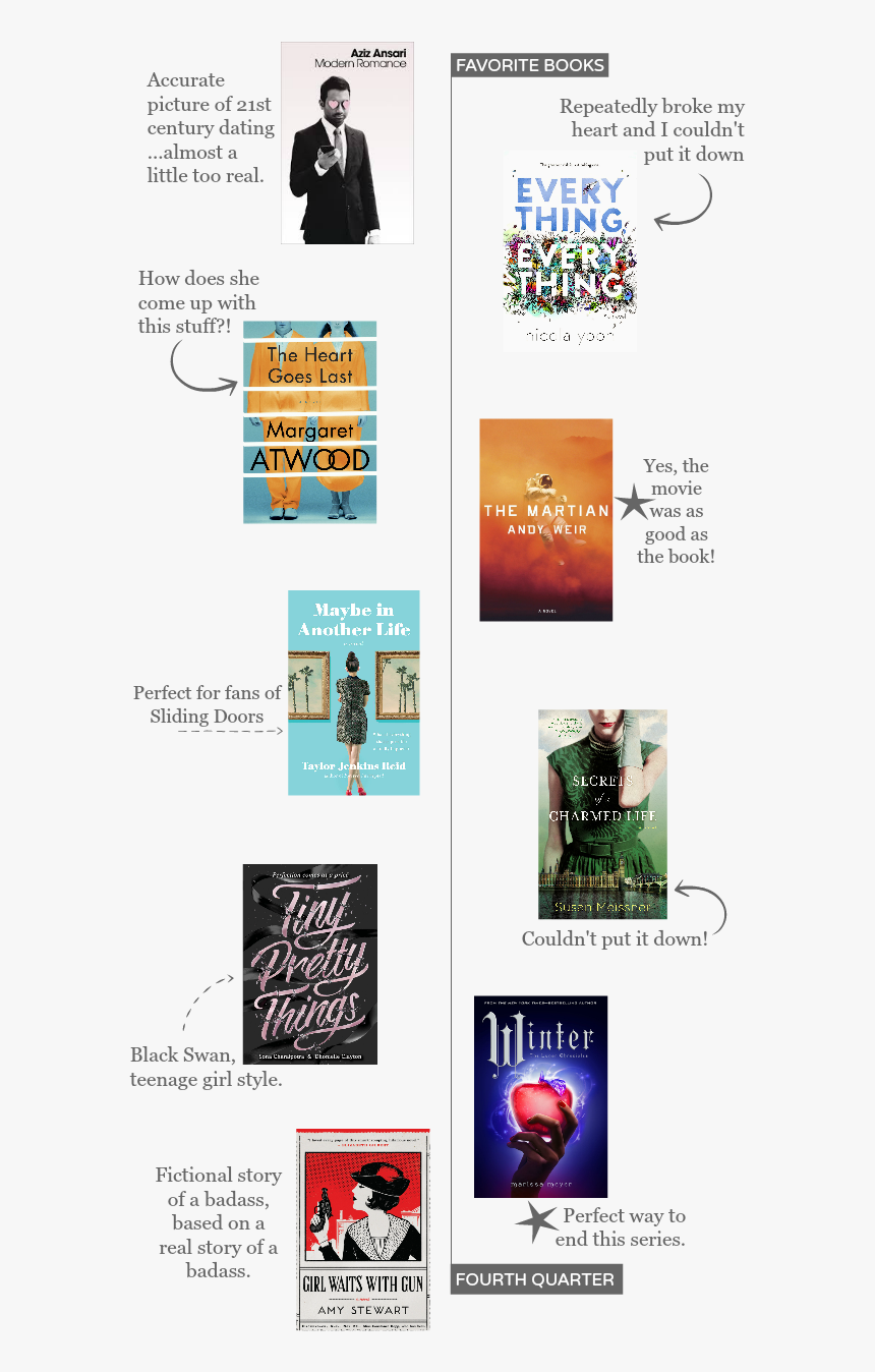 Flyer, HD Png Download