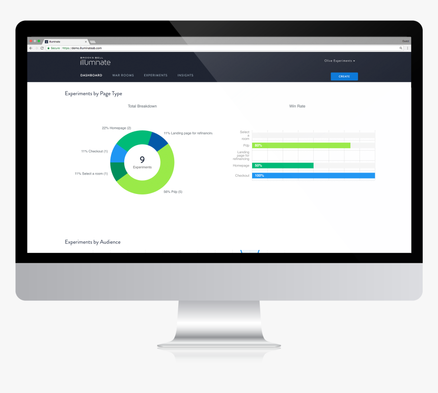 Computer Monitor, HD Png Download