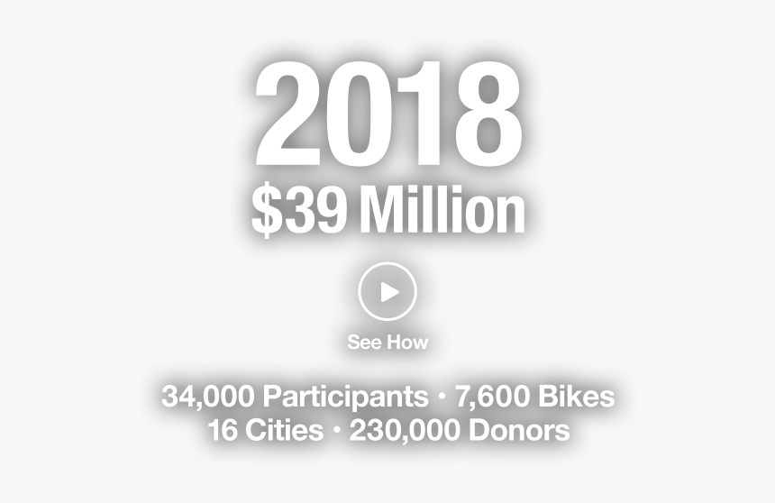 Campus Party Mexico 2011, HD Png Download