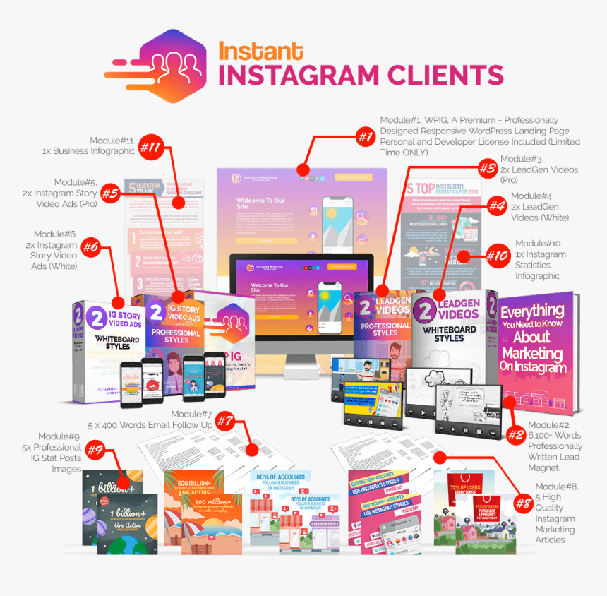 Stylejo - Instagram Local Marketing, HD Png Download