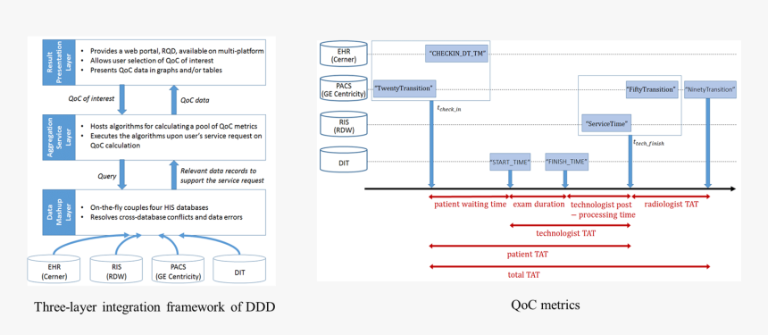 Screenshot, HD Png Download