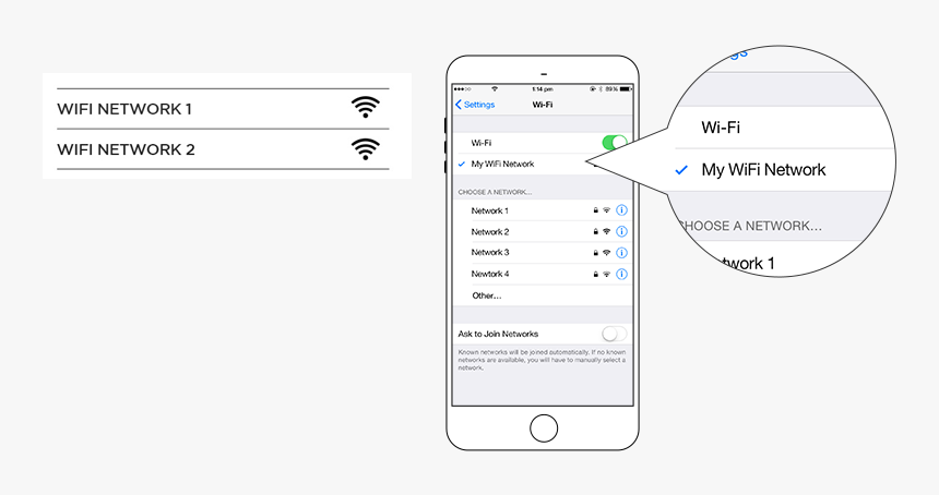 Screenshot, HD Png Download