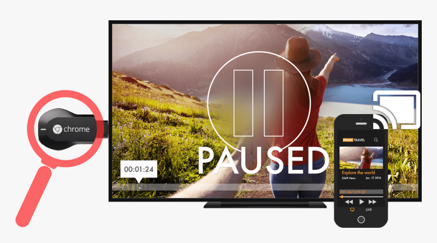 Iphone, HD Png Download