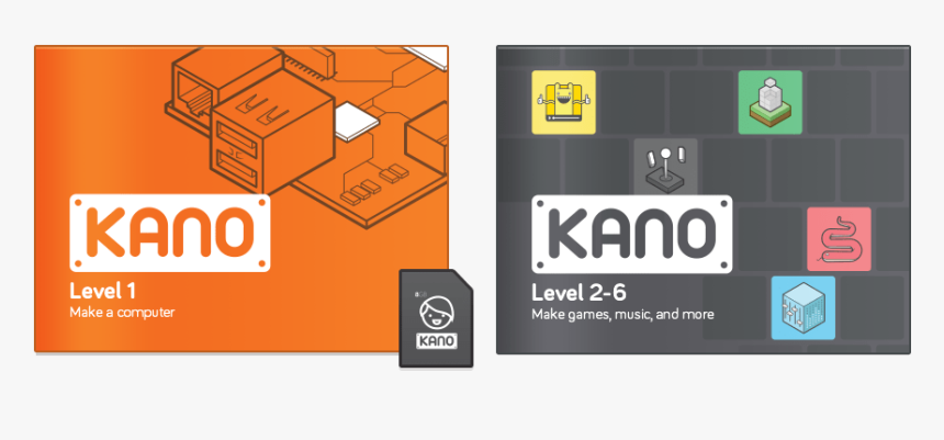 Kano Christmas Special - Graphic Design, HD Png Download