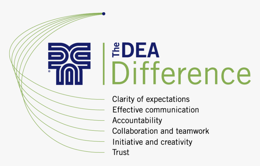 Google Enterprise, HD Png Download