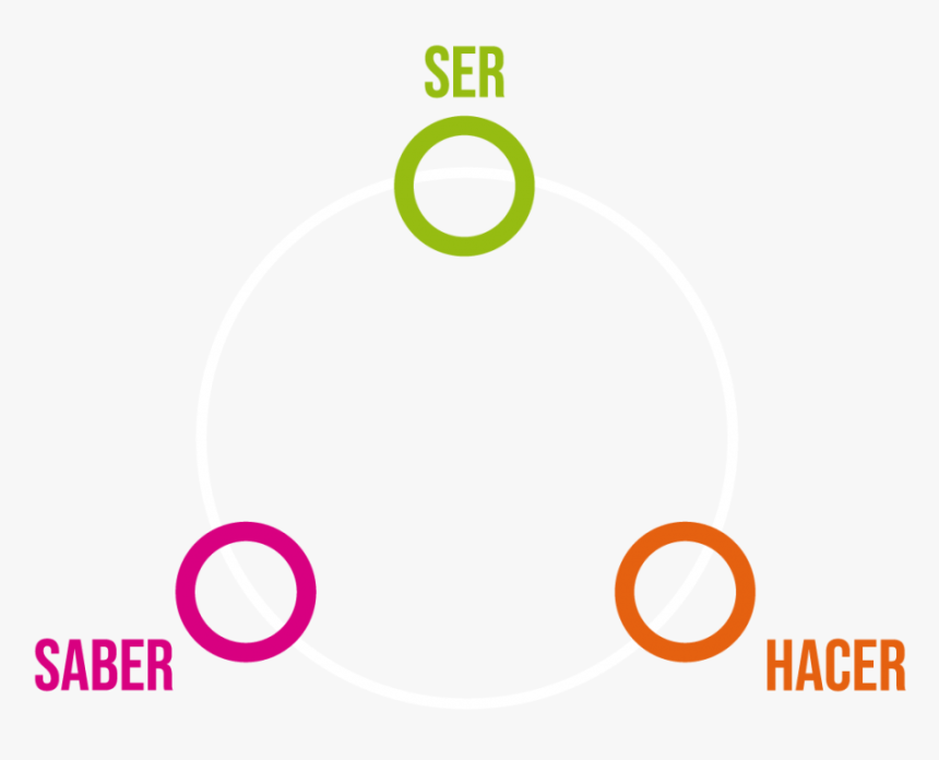 Ginger Kid, HD Png Download