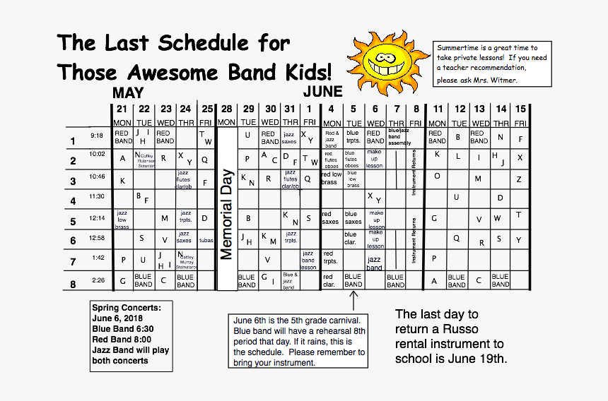 Diagram, HD Png Download