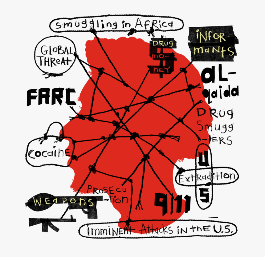 Narco Terrorism Definition, HD Png Download