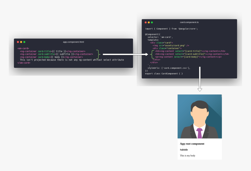 Screenshot, HD Png Download