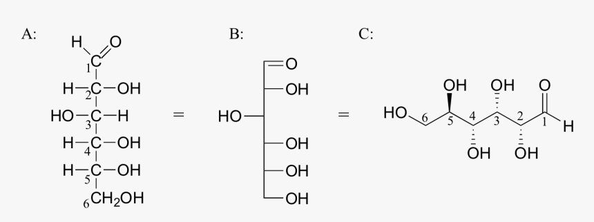 Image166 - Dl Glucose, HD Png Download