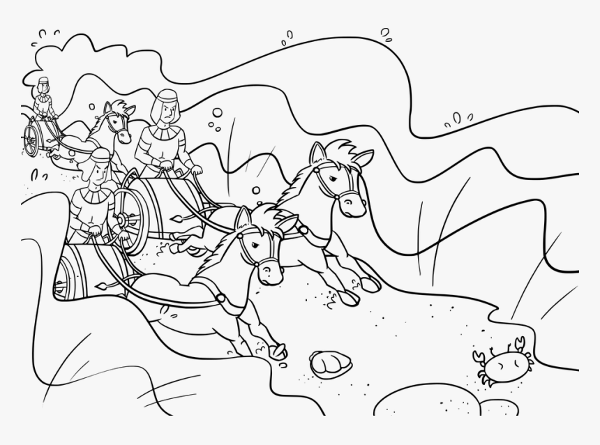 Mose Teilt Das Meer Ausmalbild, HD Png Download