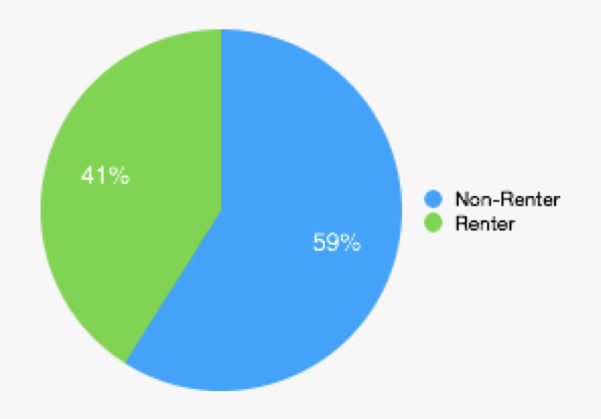 Image, HD Png Download