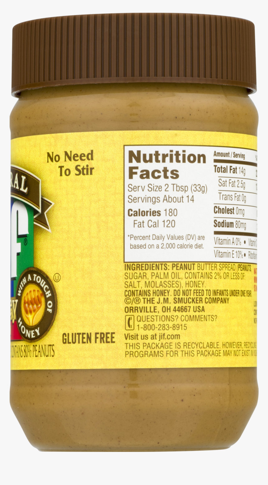 Nutrition Facts, HD Png Download