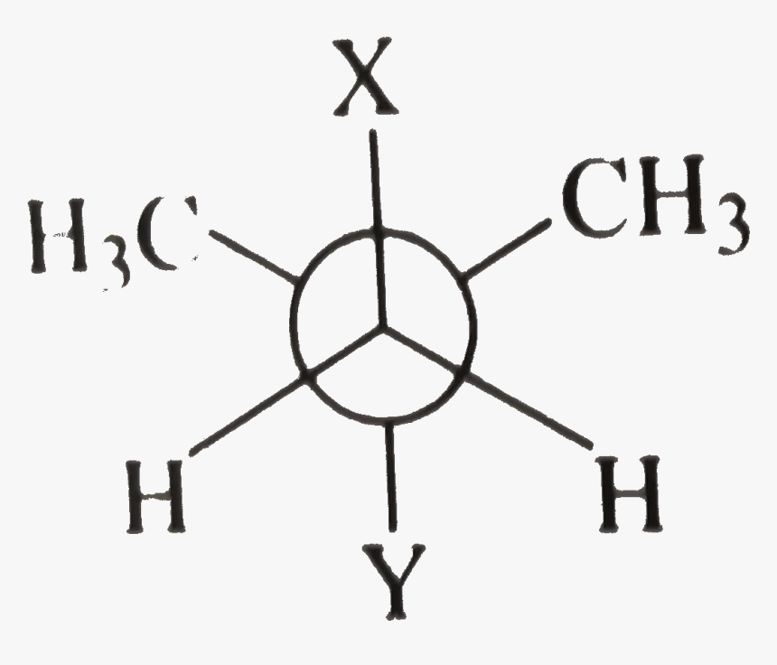 Choose All Eclipsed Conformers That Result From Rotation, HD Png Download