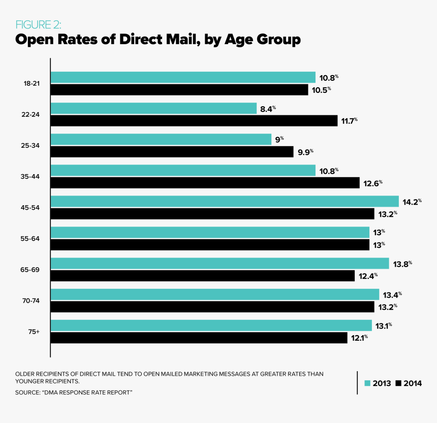 Screenshot, HD Png Download