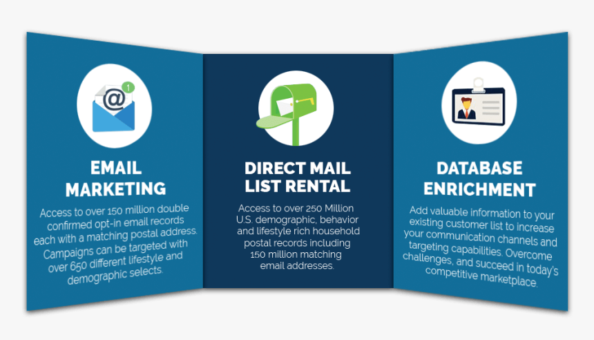 Graphic Design, HD Png Download