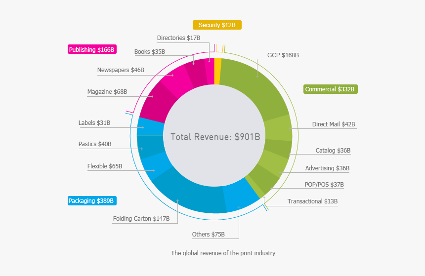 Circle, HD Png Download